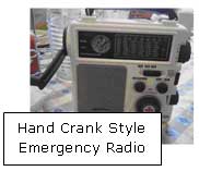 Hand Crank Radio